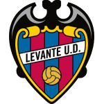 Levante vs Mallorca - La Liga Preview