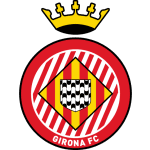 Girona vs Mallorca - La Liga Preview
