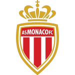 Monaco vs Lille - Ligue 1 Preview